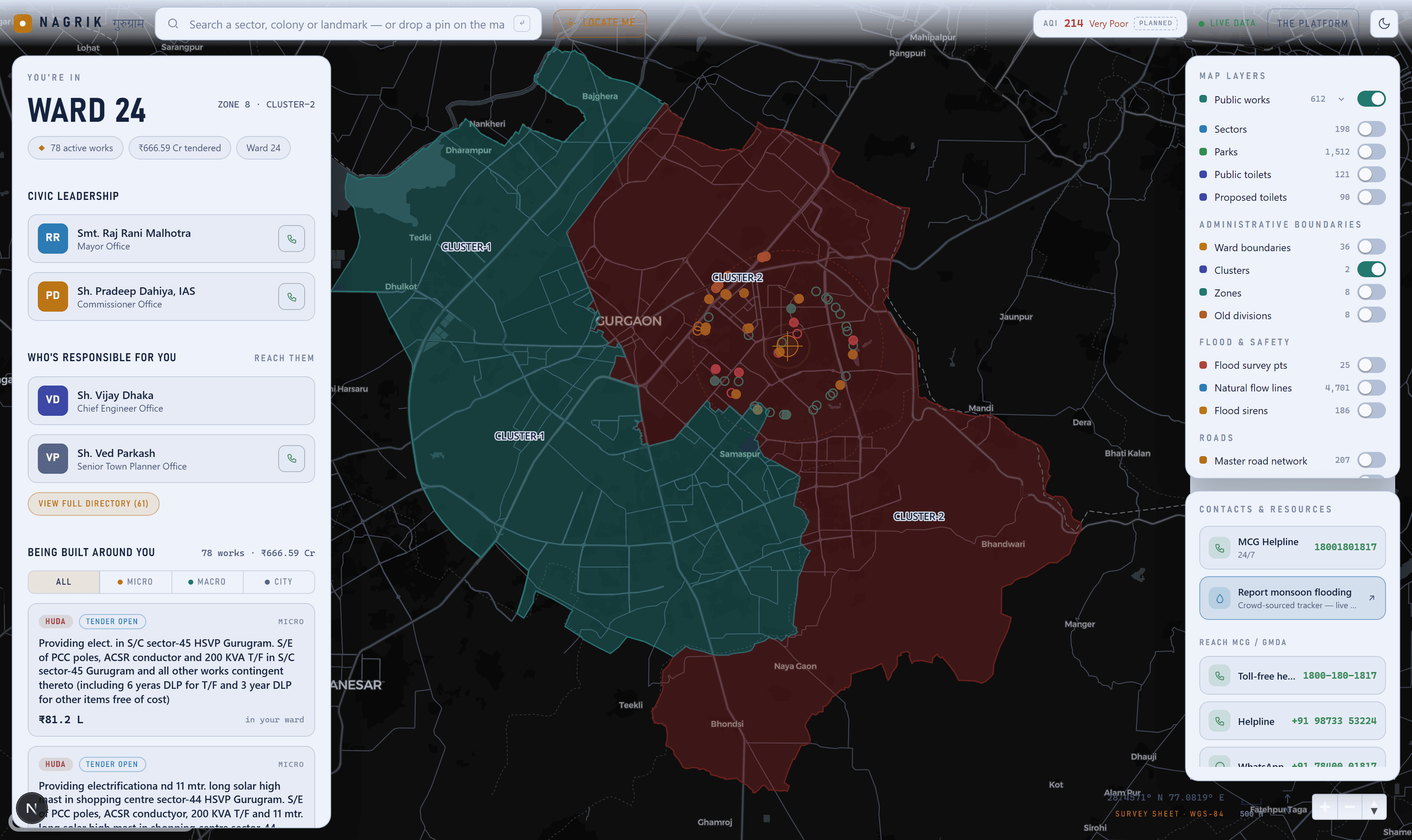 Nagrik console showing Gurugram split into administrative clusters, each a distinct colour